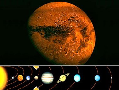 Mars Opposite Pluto 4th October 2026