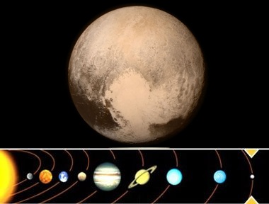 Pluto Stations Direct in Aquarius on October 17th 2026