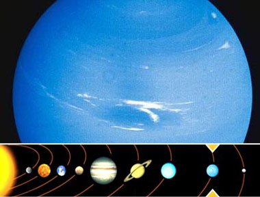 What Is a Transit in Astrology?