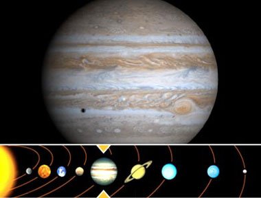 What Is Jupiter Retrograde? A Clear Explanation of What It Means