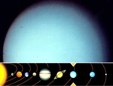 Why Do Astrologers Need an Ephemeris?