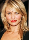 Virgo Star Birthday - Cameron Diaz