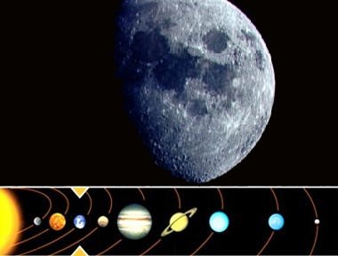 What Is the Descendant in Astrology? A Clear Explanation of Relationships in the Chart